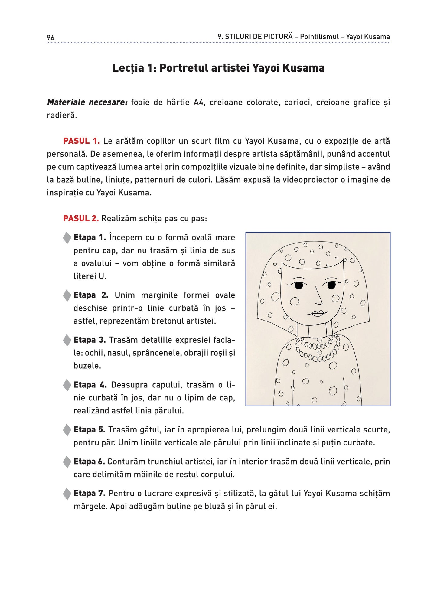 Când gândirea prinde formã. Ghid de picturã și desen pentru preșcolari - Ioana Tatiana Lambă